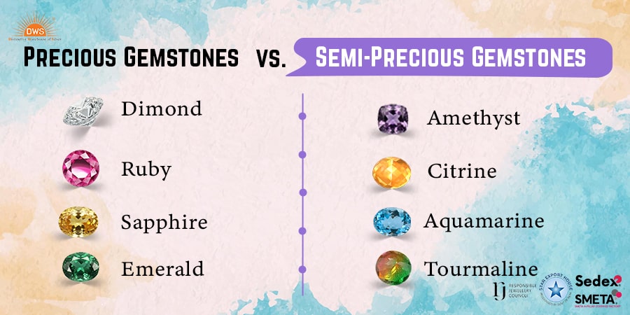 Precious vs. Semi-Precious Precious vs. Semi-Precious